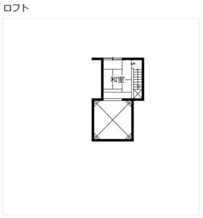 3000万円ヤマダホームズ間取りロフト