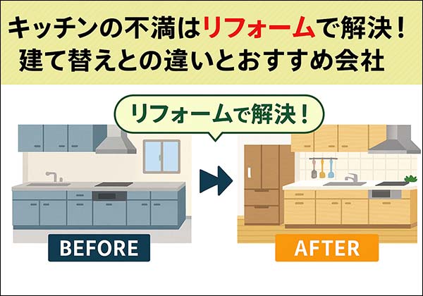 キッチンリフォーム
