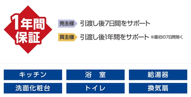 近鉄不動産住宅設備保証サービス