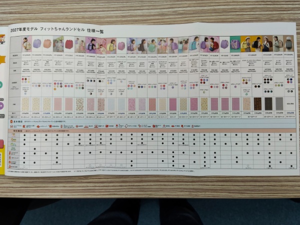 2027年度フィットちゃんランドセル女の子モデルの価格・重さ・カラー・機能比較表