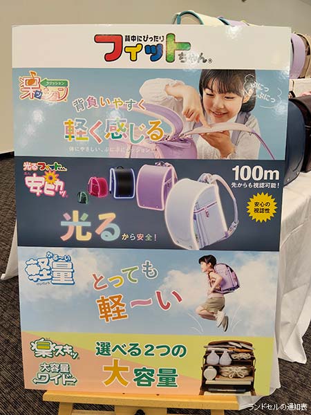 展示会で撮影したフィットちゃんの軽量ランドセル説明パネル。背中にフィットして軽く感じる構造や大容量設計を紹介