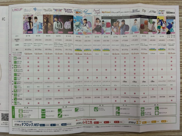 2027年度ふわりぃランドセル女の子全モデルの価格・重さ・機能を比較できる切り離し式一覧表