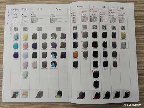 2027年度ランドセルカタログの中面例(モデル・カラー・価格帯の一覧)
