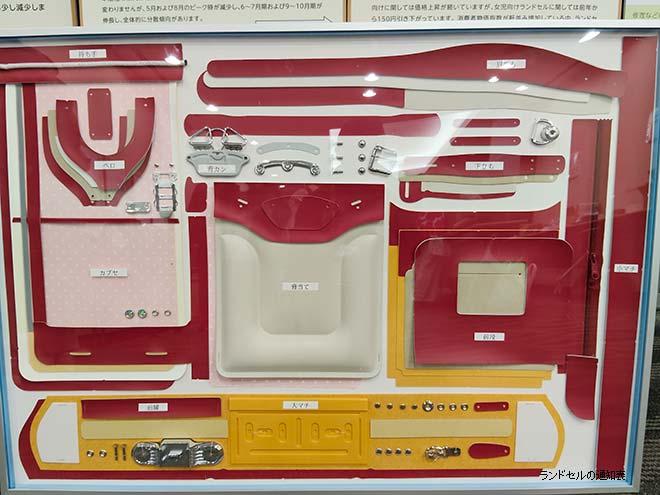 ランドセルの構造パーツ展示（カブセ・背当てなど）