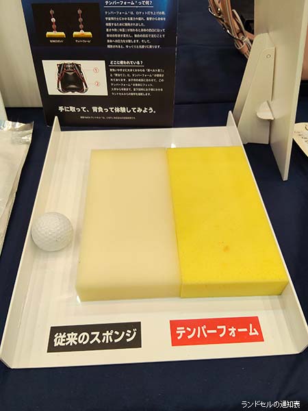 展示会で確認したランドセル肩ベルト用クッション素材の比較