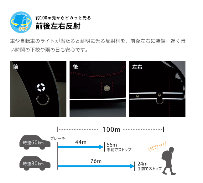 安全に優れるセイバンのランドセルは親目線でも人気